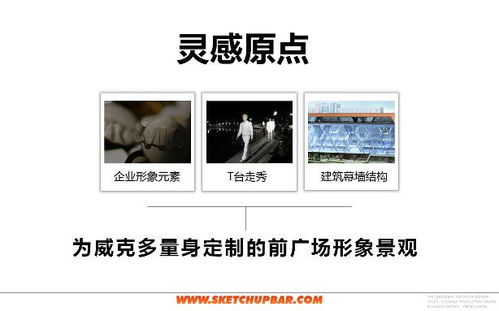國外工廠廣場文本景觀設(shè)計探討——SketchUp在國內(nèi)廣告業(yè)務(wù)的創(chuàng)新機(jī)遇
